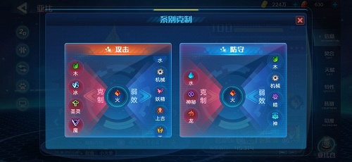 奥拉星冰火凤凰装备搭配指南