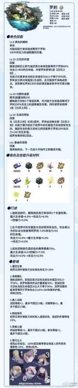 崩坏星穹铁道罗刹行迹材料全解析
