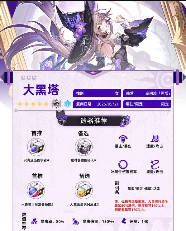 崩坏星穹铁道3.3大黑塔养成全攻略