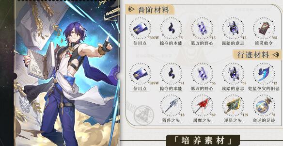 崩坏星穹铁道真理医生升级材料全解析