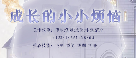 奇迹暖暖成长烦恼高分搭配攻略：搭配心得与建议分享