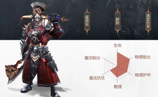 拉结尔手游斗兽之王技能加点全攻略