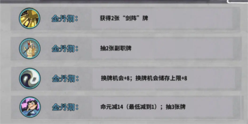弈仙牌琴剑阵玩法全解析