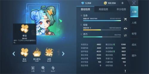 幸运便当：龙族幻想中的实用食物及其制作与作用