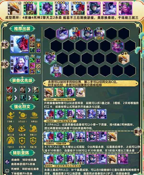 云顶之弈S11夜幽永恩阵容深度解析：低费卡与专属强化配合的运营攻略