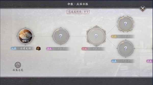 庆余年余年志命数玩法全解析