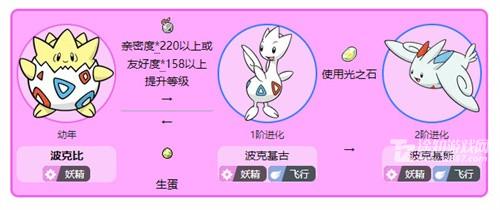 宝可梦阿尔宙斯波克比进化全攻略：亲密度与光之石获取指南