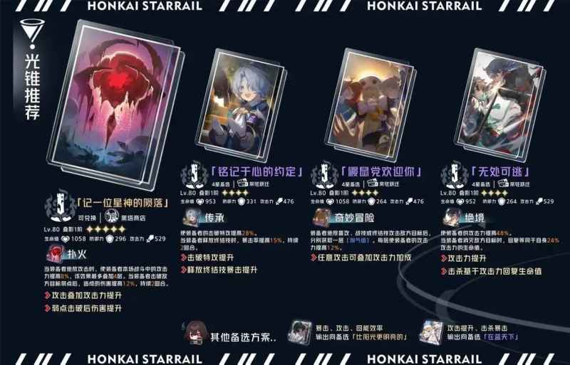 崩坏星穹铁道雪衣光锥怎么选：推荐与搭配指南