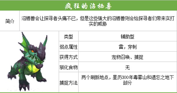 我的起源疯狂的沼栖兽：水中作战的得力助手