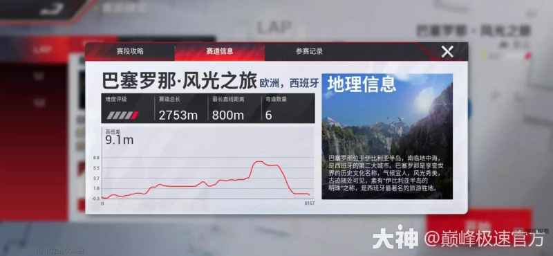 巅峰极速运动组：没有最强，只有最合适