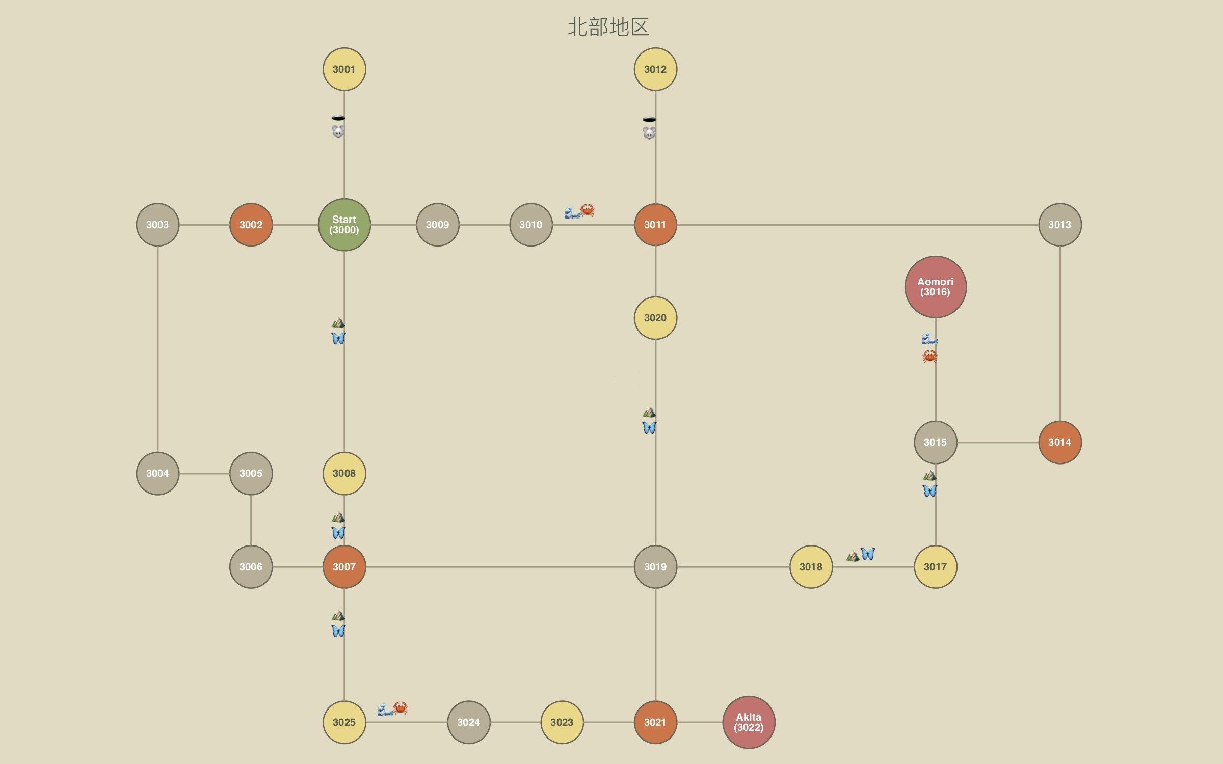 旅行青蛙路线全解析