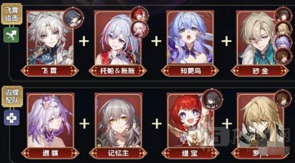 崩坏星穹铁道3.2末日幻影打法攻略：选对阵容，轻松满星通关