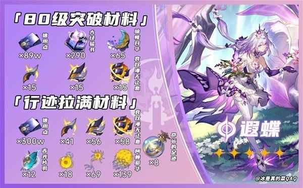 崩坏星穹铁道遐蝶培养全解析