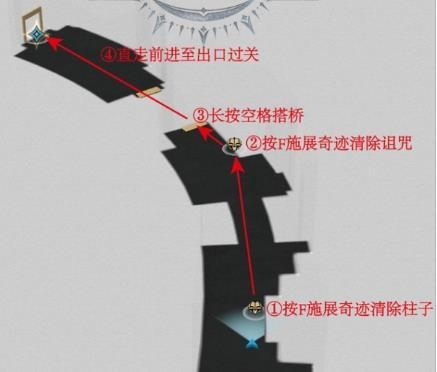 崩坏星穹铁道地宫迷踪关卡全攻略：详细步骤与技巧解析