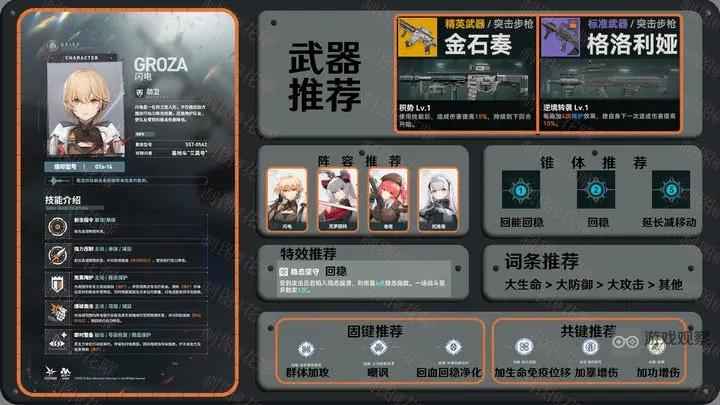 少女前线2追放闪电实力如何？深度解析这个前排大佬