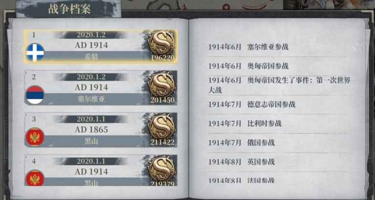 小国开荒通关秘籍：欧陆战争6生存与扩张策略