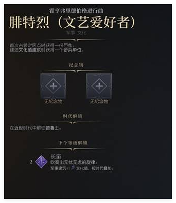 文明7腓特烈猛烈成就全攻略：文化军事双驱动，近世胜利解锁秘籍
