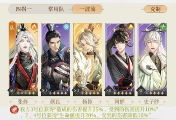 代号鸢三千宇宙摸金校尉通关秘籍：噩梦关卡阵容搭配与打法解析