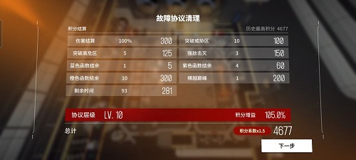 故障协议第三期BOSS打法攻略：反射协议与让渡鸦乱戳是关键