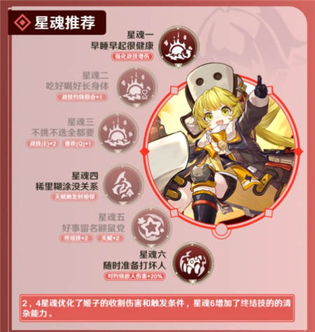 崩坏星穹铁道虎克培养全解析