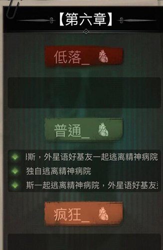 探魇第六章：疯狂旅程与心碎抉择