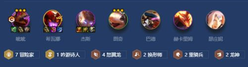 怒翼重骑兵阵容搭配与玩法攻略全解析