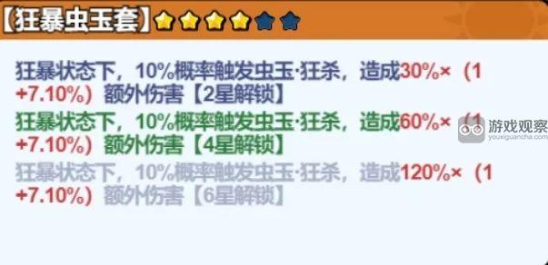 小鸡舰队出击捕虫玩法全解析