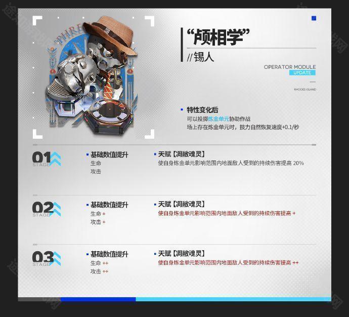 明日方舟挽歌燃烧殆尽版本新模组全解析