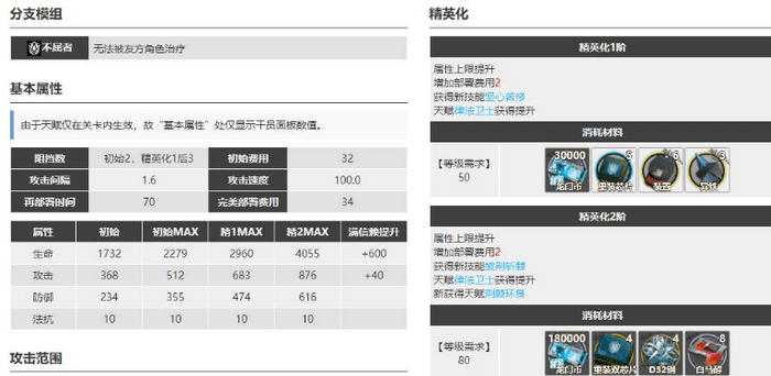 明日方舟斥罪值得抽吗？深度解析其强度与泛用性