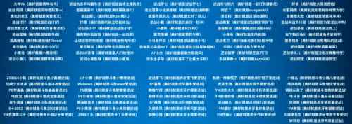 天美13周年福利盛宴：美好暗号大放送