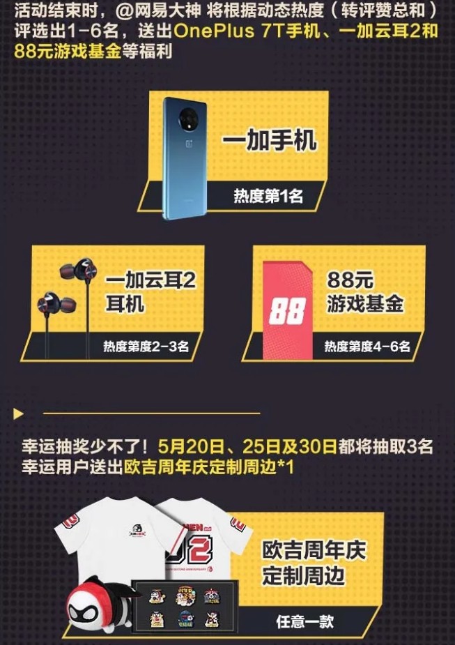 明日之后大神2周年嘉年华奖励详解：福利活动与奖品汇总