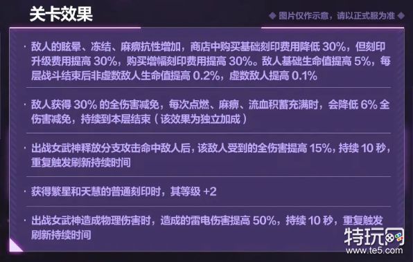 崩坏3 6.5版本往世乐土调整全记录