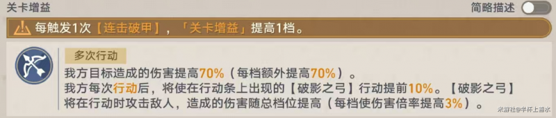 崩坏星穹铁道一重难逃的命运试用关SS通关心得