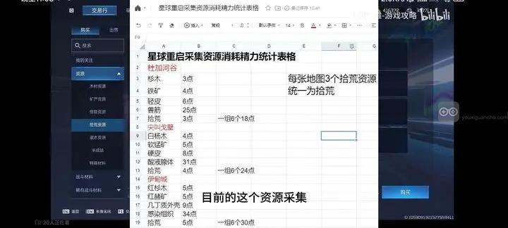 星球重启快速赚金条攻略：新手必看的心得分享