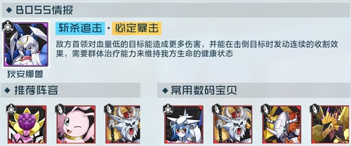 数码宝贝新世纪狄安娜兽的战斗策略与搭配技巧