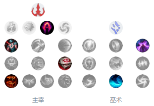岩雀塔莉垭强势新玩法：掌握控爆连招，解锁强势期