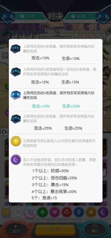 小浣熊水浒传最强阵容怎么搭？