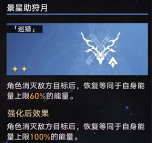 崩坏星穹铁道灭绝令成就攻略：如何连续释放10次终结技