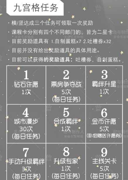 恋与制作人九宫格生日玩法全解析：任务攻略与实用技巧