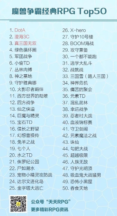 男生必玩的RPG游戏排行榜TOP10