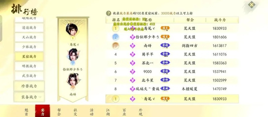 大唐无双2游戏排行榜深度解析,职业与战力谁主沉浮