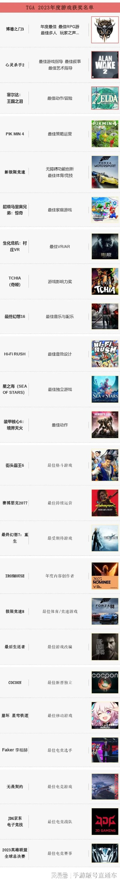 单机精灵游戏精选排行,电脑平台经典之作横向评测