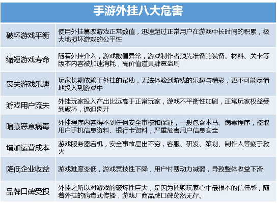 十大危险游戏深度解析,哪些游戏暗藏致命风险