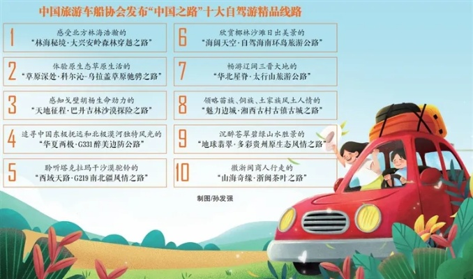 自驾游路上必玩的十大解闷游戏推荐