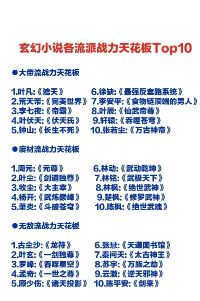 现象级武侠游戏排行榜,谁才是江湖霸主