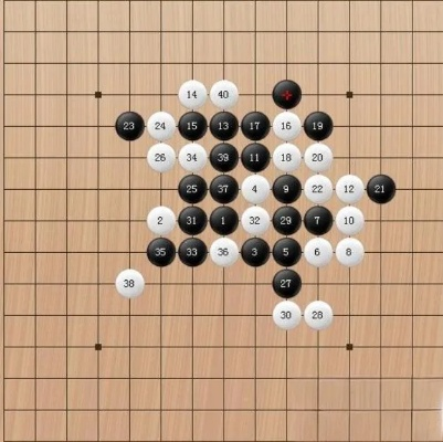 五子棋怎么下才能赢？