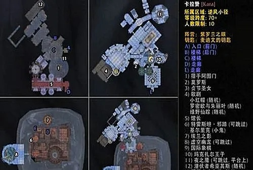 卡拉赞任务怎么做_全流程避坑省3小时攻略