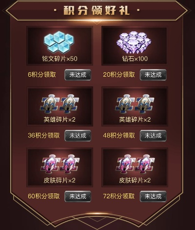 英雄碎片速刷指南,如何高效获取英雄碎片,快速集齐技巧