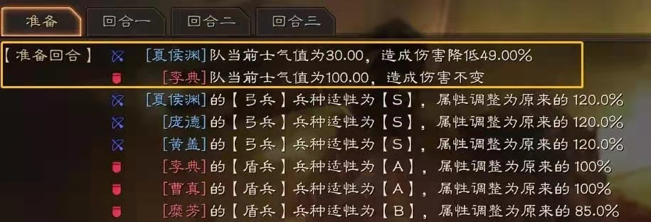 三国志战略版5大坑如何避？这份避坑指南省30天试错