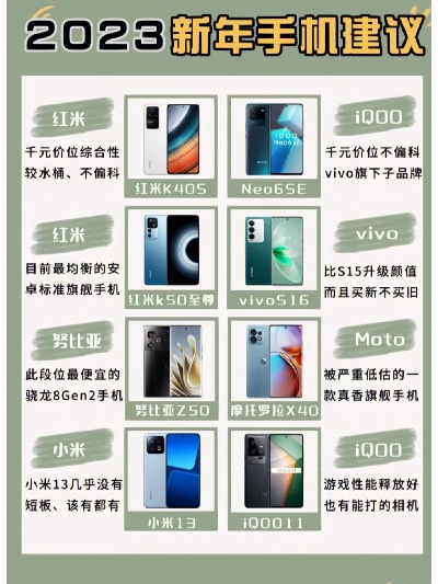 2025年哪些手机游戏最值得新手尝试？